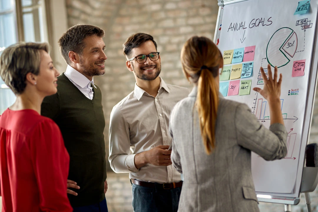 Cómo entrenar el liderazgo organizacional